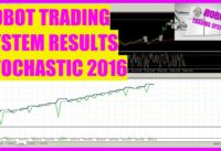 ★ ROBOT TRADING SYSTEM ★ STOCHASTIC ★ RESULTS FOR 2016 ✔