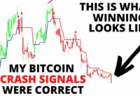 These Bitcoin Indicators Called The Top Predicted The CRASH & Called This Week's BTC CRASH Correctly
