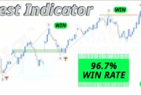 BEST TradingView Indicator for 2023 gets 96.7% WIN RATE [ Identify Market Structure]