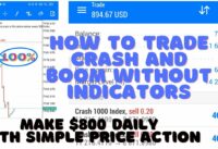 How to trade crash and boom using price action. No indicators only price action Simplified tutorial.
