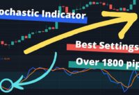 The Best Stochastic Indicator Strategy for Trading Forex! Most profitable settings to use!
