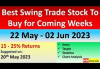 Swing trade stocks for this week | Swing Trading stock for 22 May | Breakout stocks for this week
