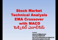 Stock Market Technical Analysis  9 and 21 EMA Crossover with MACD Strategy