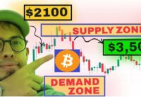 Supply and Demand Zones Strategy | BITCOIN SCALPING