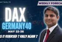 BUY Germany40/DAX Prediction For Next Week 22-26 May – Most Detailed & Comprehensive Outlook of DAX