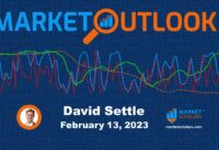 Market Outlook – 02/13/2023 – David Settle