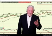 Keep an Eye on Stock Indices, Was This Just a Short Covering Rally? – Ira's Financial Video 3 2 2023
