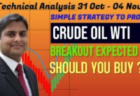 Crude Oil WTI Price Live !! Rally Alert  Next Week -Technical Analysis & Prediction