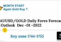 XAUUSD/GOLD Daily Forex Forecast and Outlook DEC 01  -2022 #NFP#forex #tradingview #xauusd #FOMC