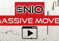 $NIO Massive Moves. Statistics Show Upside!