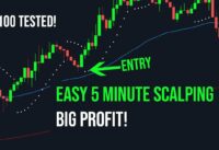 PARABOLIC SAR Scalping Strategy For 1 and 5 Minute chart
