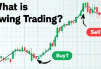 Intro to Swing Trading Stocks: Strategies and Indicators