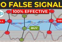 🔴 Say goodbye to WRONG INDICATOR SIGNALS…The Only TECHNICAL INDICATOR ANALYSIS You Will Ever Need