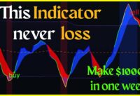 I Tested This Secret Buy Sell TradingView Indicator 100 Times on 5 Minutes Chart – Crazy Results