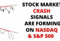 Stock Market CRASH Signals are Forming on NASDAQ (QQQ) & S&P 500