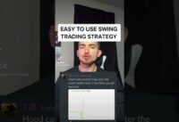 EASY TO USE SWING TRADE STRATEGY