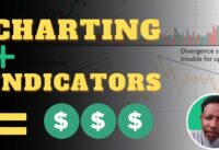 Maximize Profits with Chart Reading and Indicators: Calvin Hill's Crypto MasterClass #chart #crypto