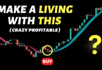 I Tested a Crazy RSI Scalping Strategy 100 Times ( Insanely Profitable ! )