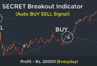 SECRET Breakout Trading Strategy with MAGIC Tradingview Auto Buy Sell indicator