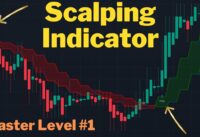 1 Minute Scalping Strategy [Huge Winrate!]