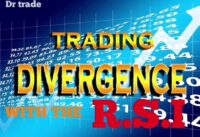 Trading forex, Trading divergence strategy with the RSI