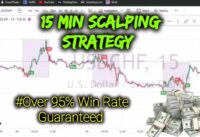 Over 95% Winning 15 Min Forex Scalping Strategy