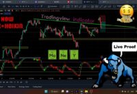 How to Use the Relative Strength index (RSI) | Day-Trading | RSI Intraday strategy
