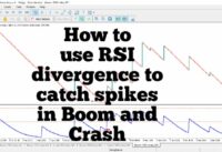 How to use the RSI divergence to catch spikes in Boom and Crash.