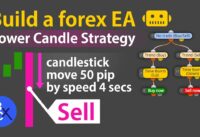 📈Build a forex robot by fxDreema – EA Power Candle Strategy candlestick move 50 pip by speed 4 secs