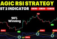 Magic RSI Strategy MAKES 15040% in BACKTEST | Best Scalping Strategy