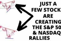 Stock Market CRASH: Just A Few Stocks Are Creating The Rally – Regional Bank Earnings Coming