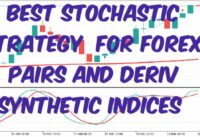 How to use the stochastic indicator to trade forex pairs and Deriv synthetic indices.