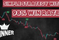 The ULTIMATE Scalping Trading Strategy for 2022 gets 98.3% WIN RATE