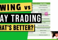 Swing Trading vs Day Trading – Whats better? An honest comparison