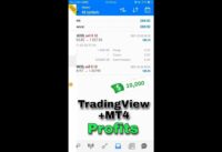 The Most Powerful Mobile Trading Setup Use MT4 or Tradingview | 100% Accurate Buy Sell Signal