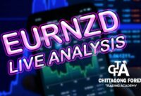 Eurnzd Today analysis |  Spot the sell Opportunity | stochastic indicator strategy