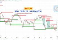 How to Recover Loss ?? Full Plan of Recovering your LOSS with PROOF of 40 Lakh Recovery