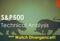 S&P500 Technical Analysis Jul 13 2023