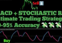 MACD + Stochastic RSI Ultimate Trading Strategy Highly Profitable