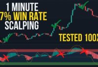 The 97% Win Rate 1 Minute Scalping Strategy Tested 100 Times