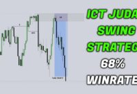 ICT Judas Swing Trading Strategy Explained In 12 Minutes..