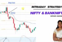 Intraday Strategy for Nifty & Bank Nifty Trading in Stock Market