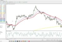 forex moving average mt4 indicator non-repaint profitable trade more than 100% a month