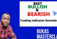 Best Bullish and Bearish crypto trading indicator Revealed #watch