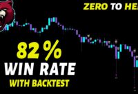ZERO TO HERO Day Trading Strategy: Best TradingView Indicator For Algo Trading [ 82% WIN RATE ]