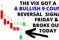Stock Market CRASH To Resume:  VIX Breaks Out After A Bullish 9 Count – Dow Gets A Bearish 9 Count