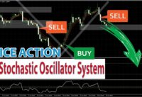 Forex/Stocks PRICE ACTION: RSI & Stochastics Oscillator Strategy for Profits in Intraday Trading