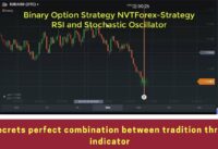 How To  NVTDragon Fight with the RSI and Stochastic Binary Options Strategy?Win Win