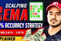 Scalping Strategy || 9 and 15 EMA strategy || The Trade Room ||  #nifty50 #banknifty
