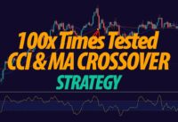 CCI and MA indicator Strategy Tested 100x Times